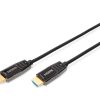 HDMI AOC hybrid-fiber connection cable, Type A