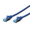 CAT 5e SF-UTP patch cord, Cu, PVC