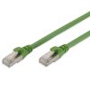 CAT 6A S-FTP patch cord, Cu, PUR