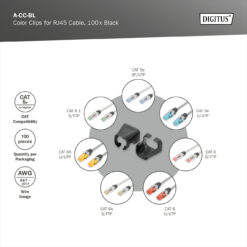 Kleurclips voor patchkabels - zwart - Afbeelding 6