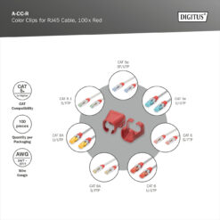 Kleurclips voor patchkabels - rood - Afbeelding 6