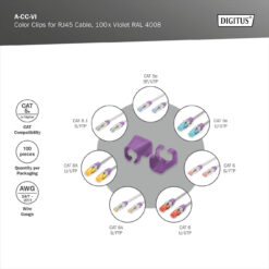 Color clips for Patch cable - Violet - Afbeelding 6