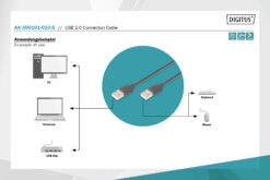 USB-A-aansluitkabel, 1m - Afbeelding 3