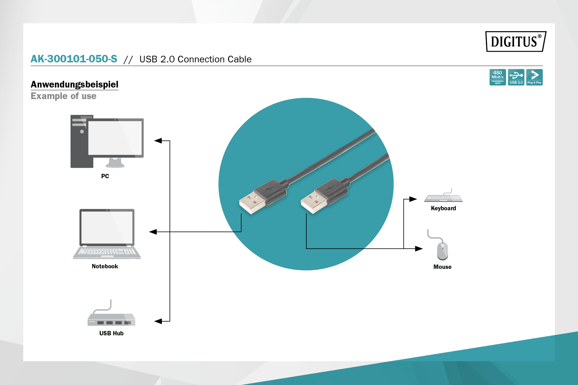 USB-A-verbindingskabel, 5m - Afbeelding 4