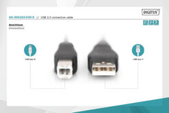 USB-A - USB-B aansluitkabel, 3m - Afbeelding 5