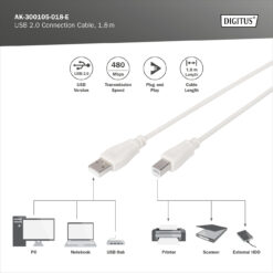 USB-A - USB-B aansluitkabel, 1,8 m - Afbeelding 4