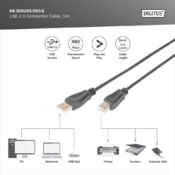 USB-A - USB-B aansluitkabel, 5m - Afbeelding 4
