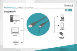 USB-A - Mini-B-aansluitkabel, 1m - Afbeelding 4