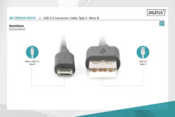 USB-A - Micro-B aansluitkabel, 1m - Afbeelding 3