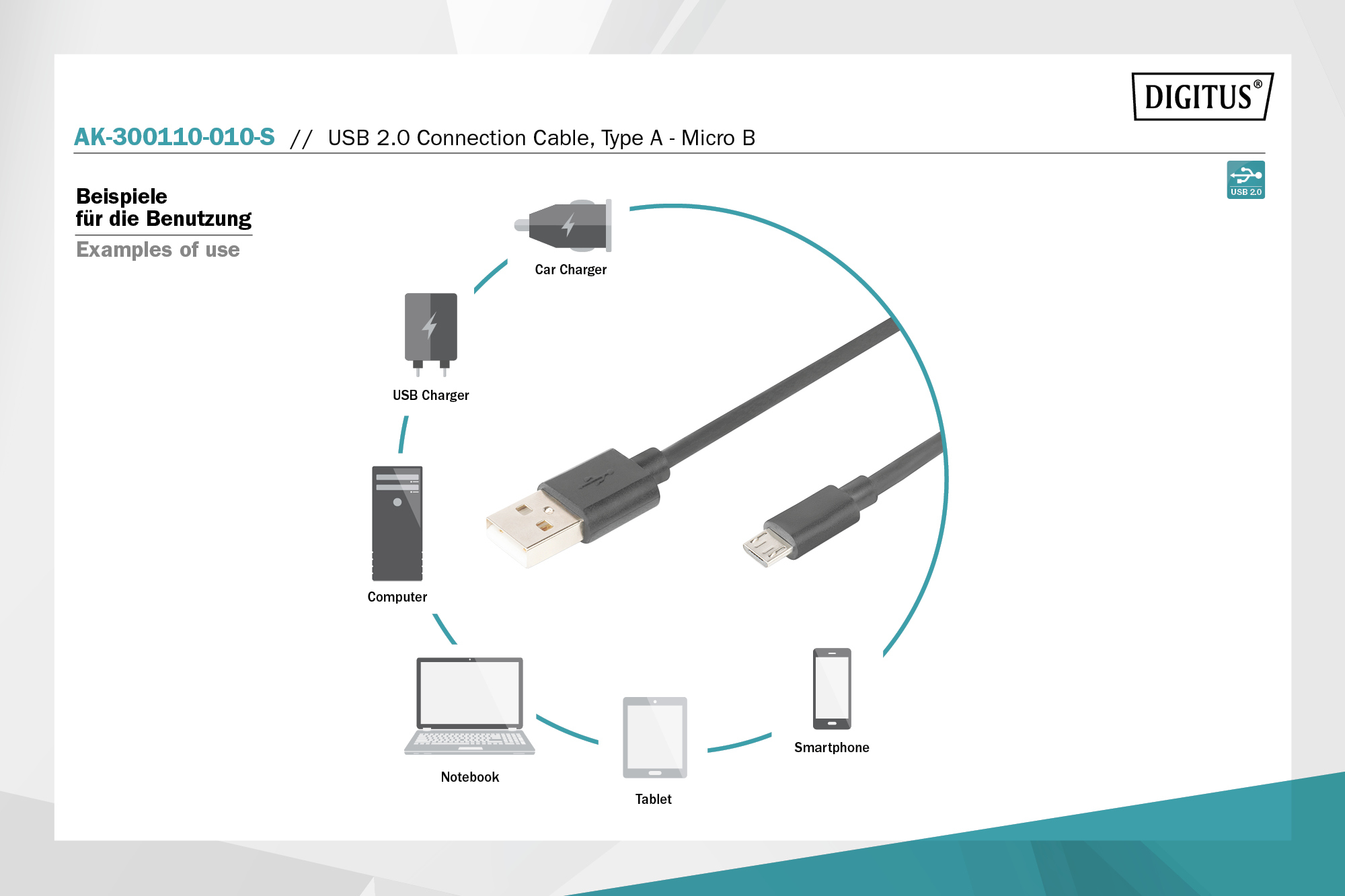 USB-A - Micro-B aansluitkabel, 1m - Afbeelding 4