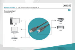 USB-A - USB-B aansluitkabel, 1,8 m - Afbeelding 5