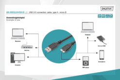 USB-A - Micro-B aansluitkabel, 1m - Afbeelding 4