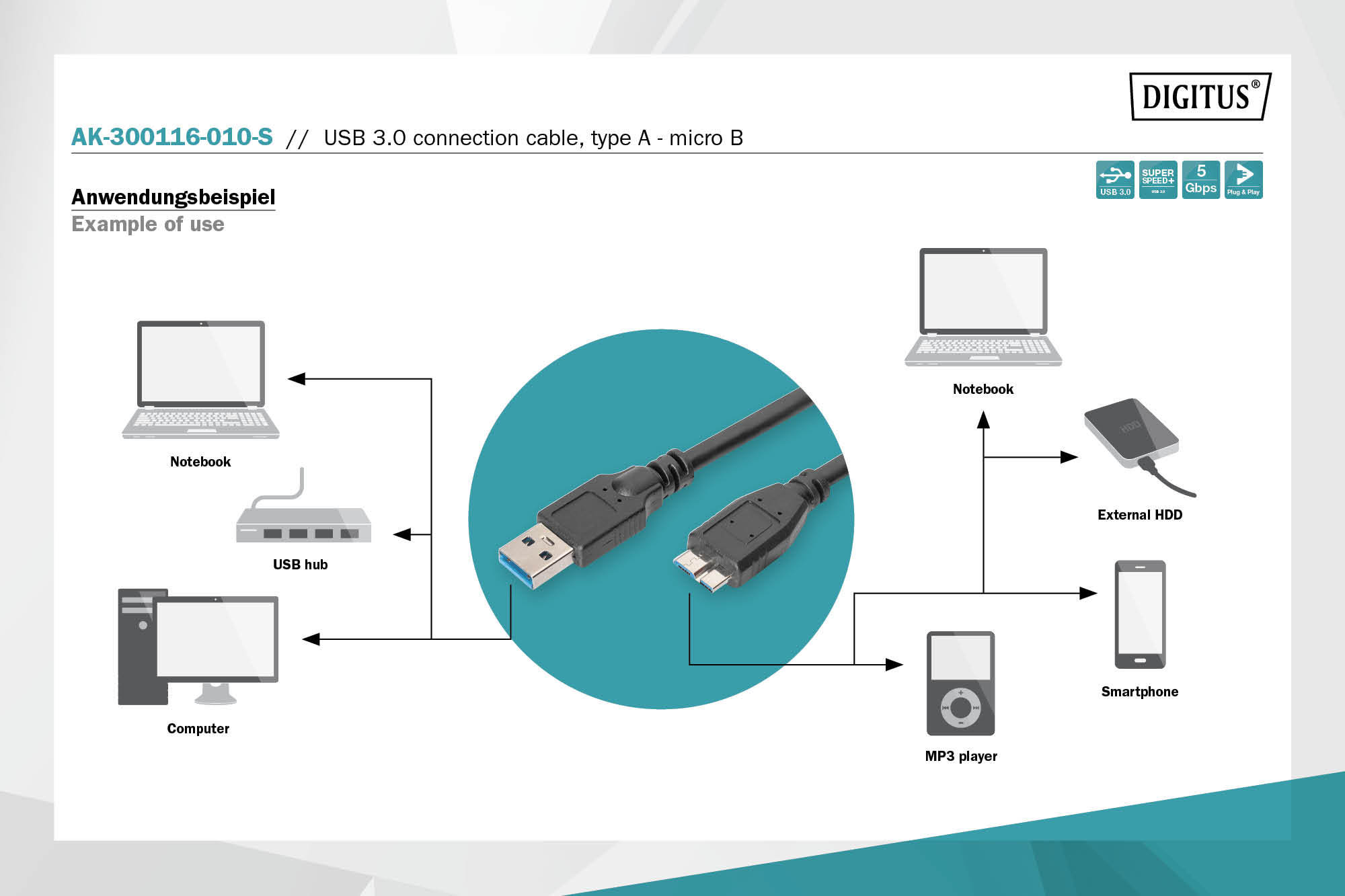 USB-A - Micro-B aansluitkabel, 1m - Afbeelding 4