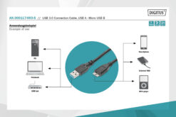 USB-A - Micro-B aansluitkabel, 0,25 m - Afbeelding 4