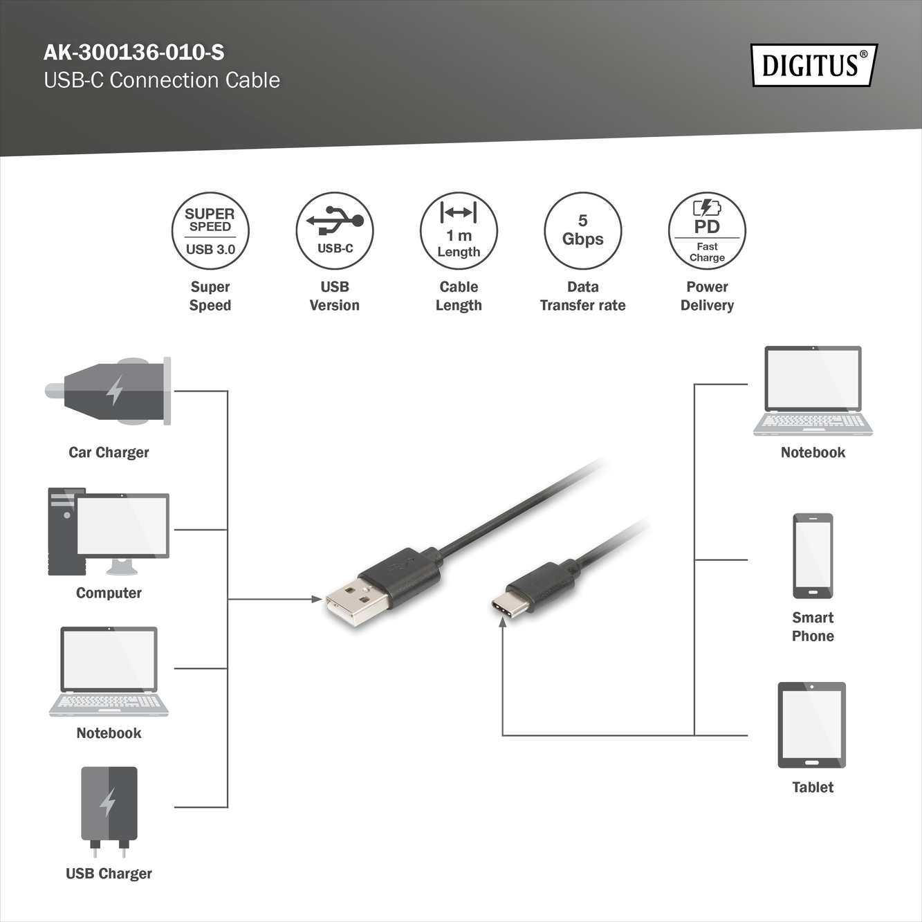USB-C aansluitkabel, USB-A - USB-C - Afbeelding 8