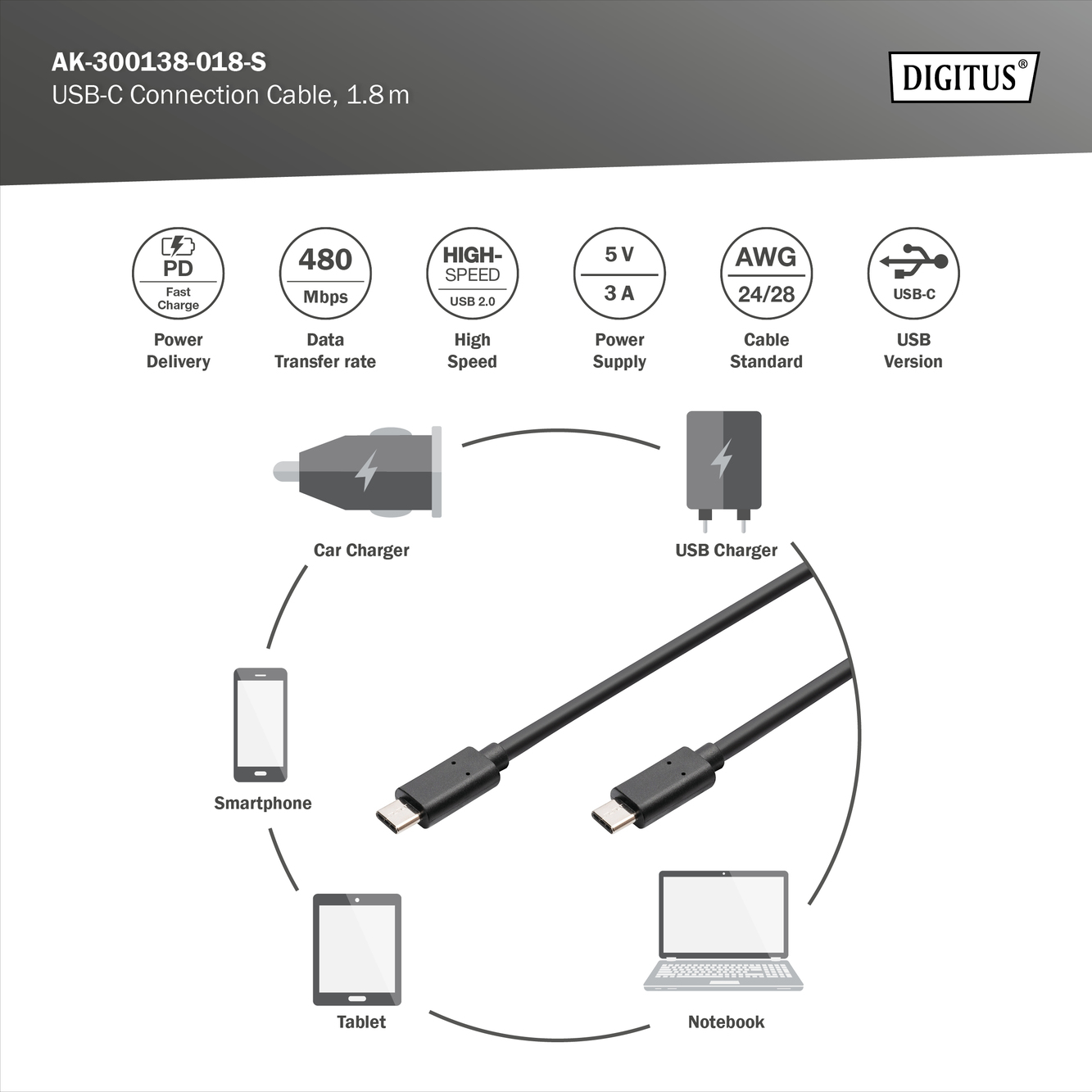 USB-C aansluitkabel, USB-C - USB-C - Afbeelding 5