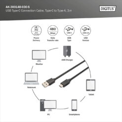 USB-C aansluitkabel, USB-A - USB-C - Afbeelding 5