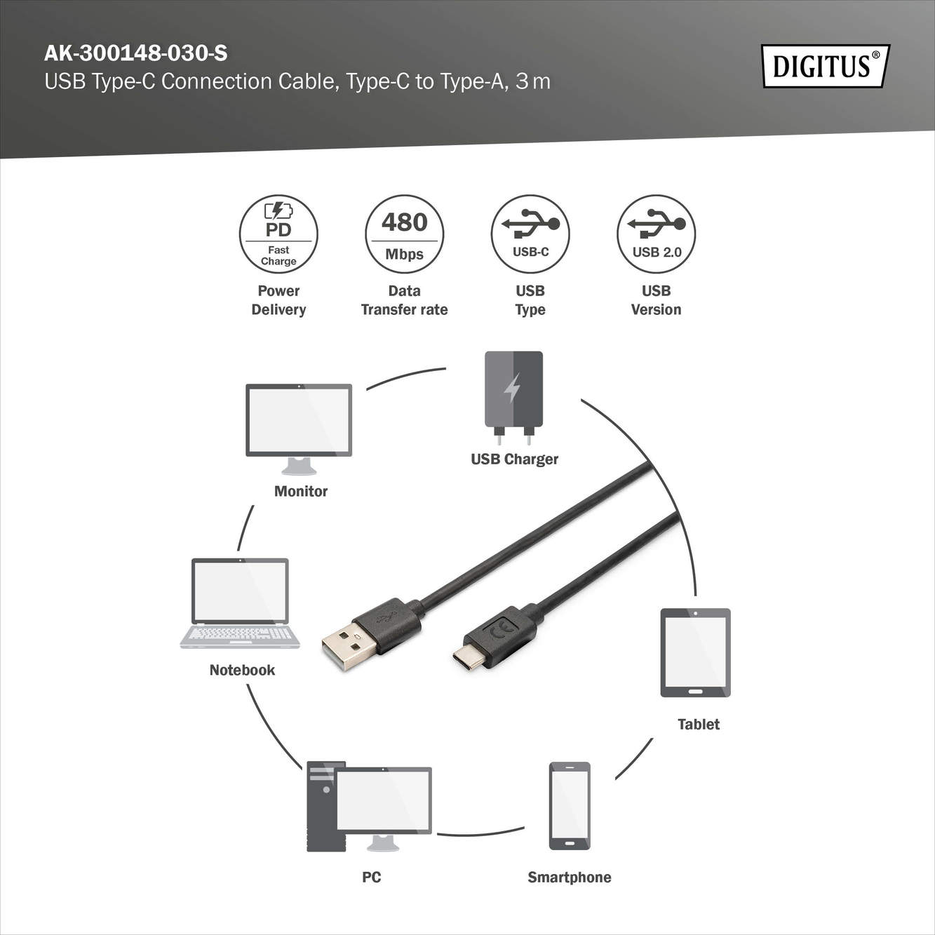 USB-C aansluitkabel, USB-A - USB-C - Afbeelding 5