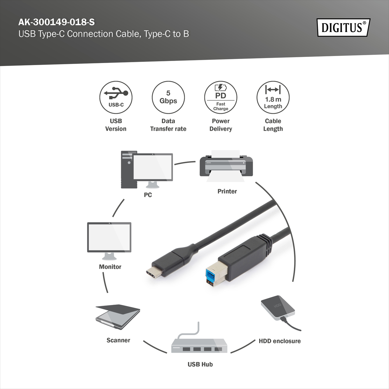 USB-C aansluitkabel, USB-C - USB-B - Afbeelding 4