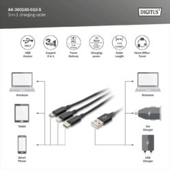 3-in-1 USB-oplaadkabel, 1m - Afbeelding 8