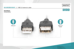 USB-A-verlengkabel, 1,8 m - Afbeelding 3