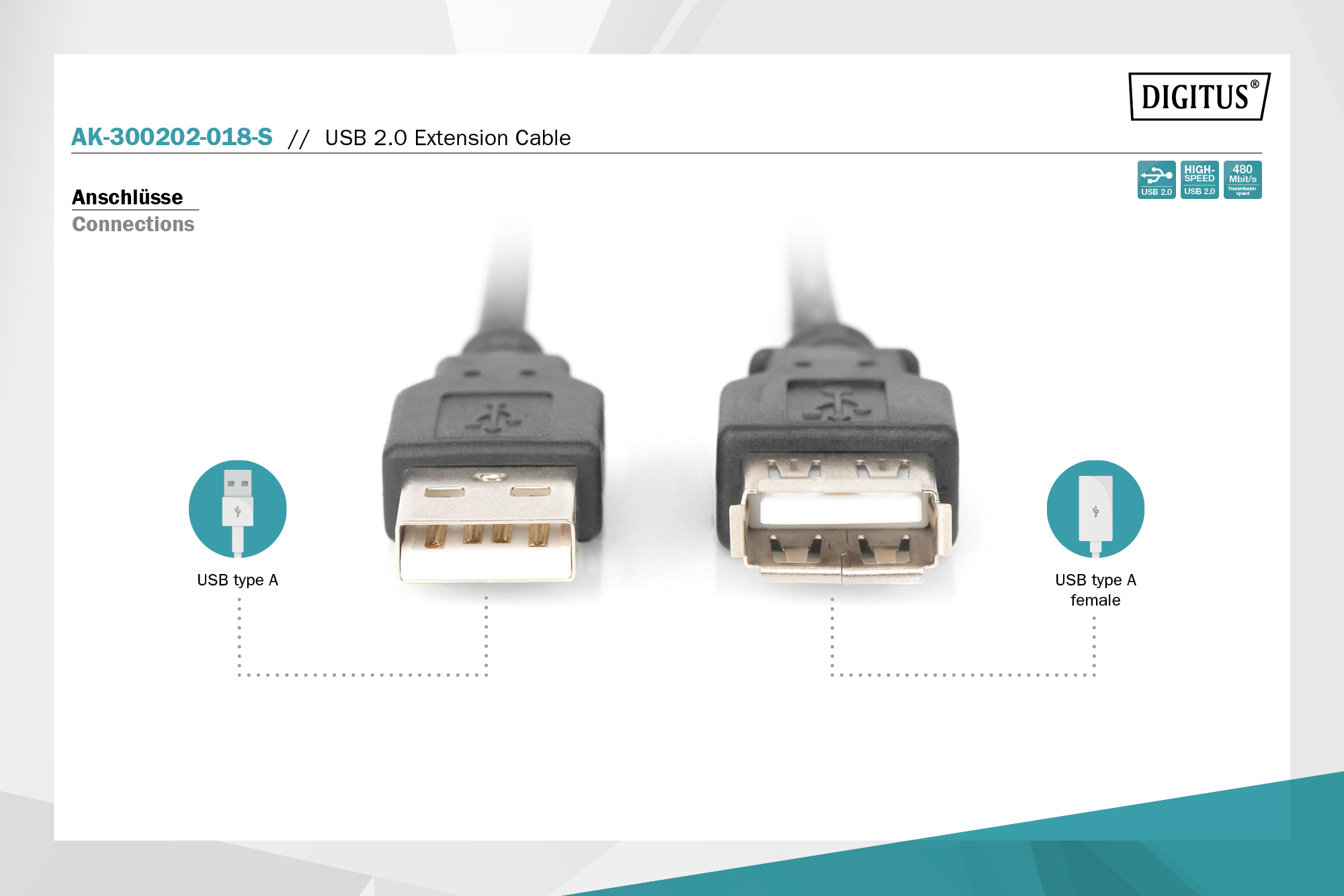 USB-A-verlengkabel, 1,8 m - Afbeelding 5