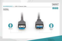 USB-A-verlengkabel, 1,8 m - Afbeelding 4