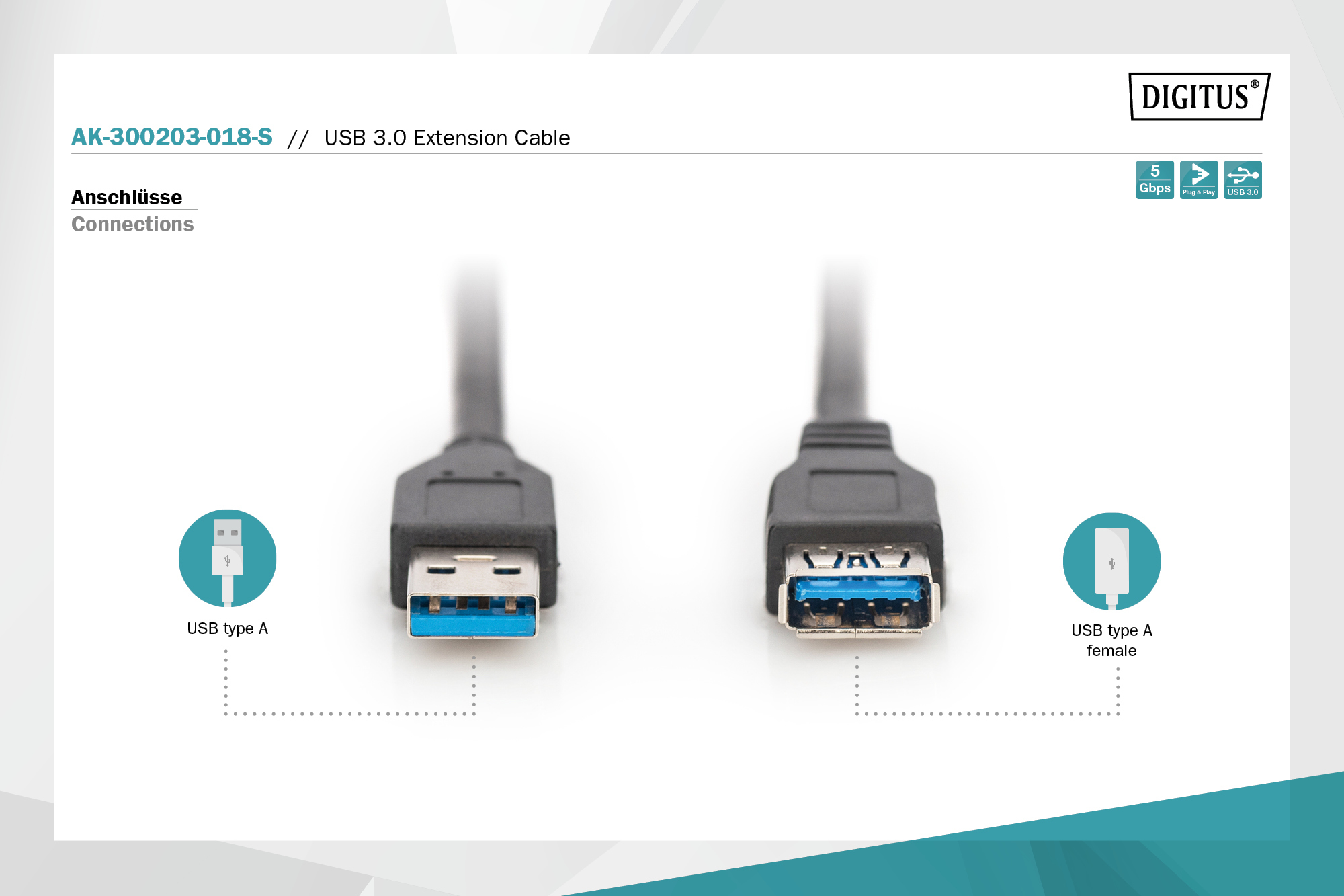 USB-A-verlengkabel, 1,8 m - Afbeelding 4