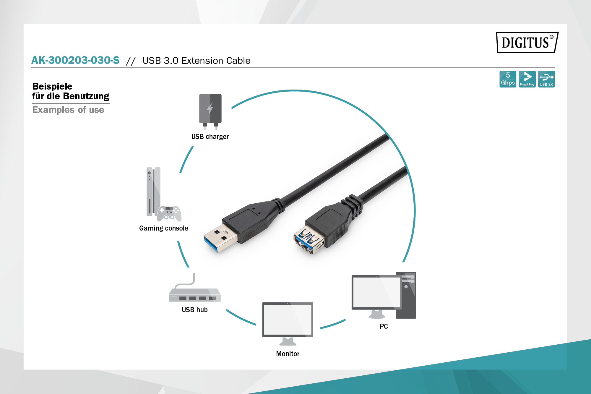 USB-A verlengkabel, 3m - Afbeelding 4