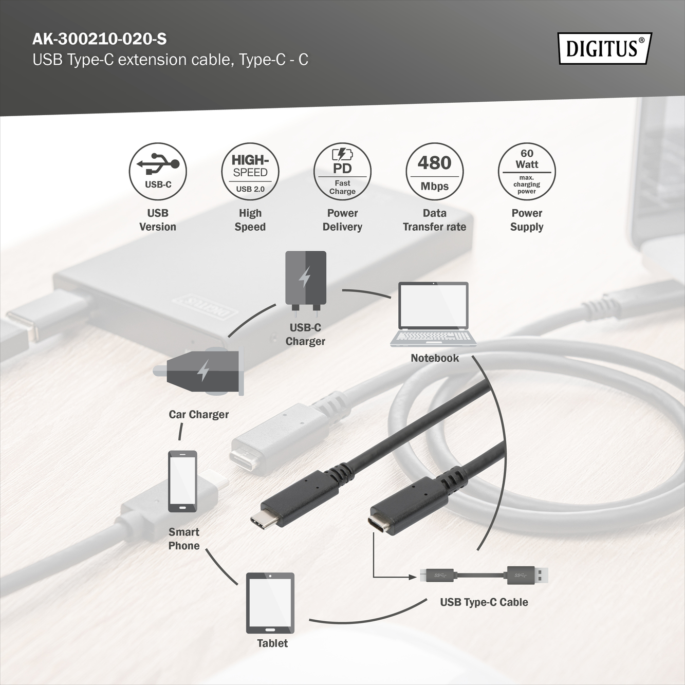 USB-C verlengkabel, USB-C - USB-C - Afbeelding 9