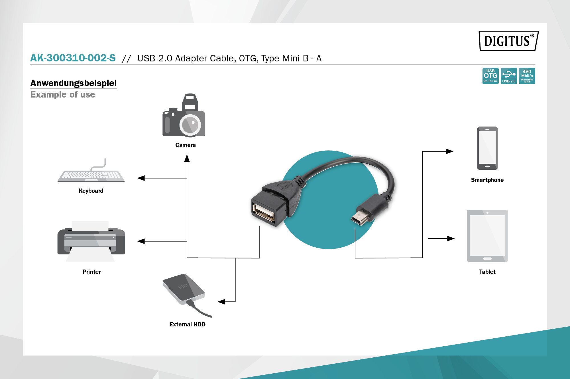 USB mini-B - USB-A-adapter/-omzetter, OTG, 0,2 m - Afbeelding 6