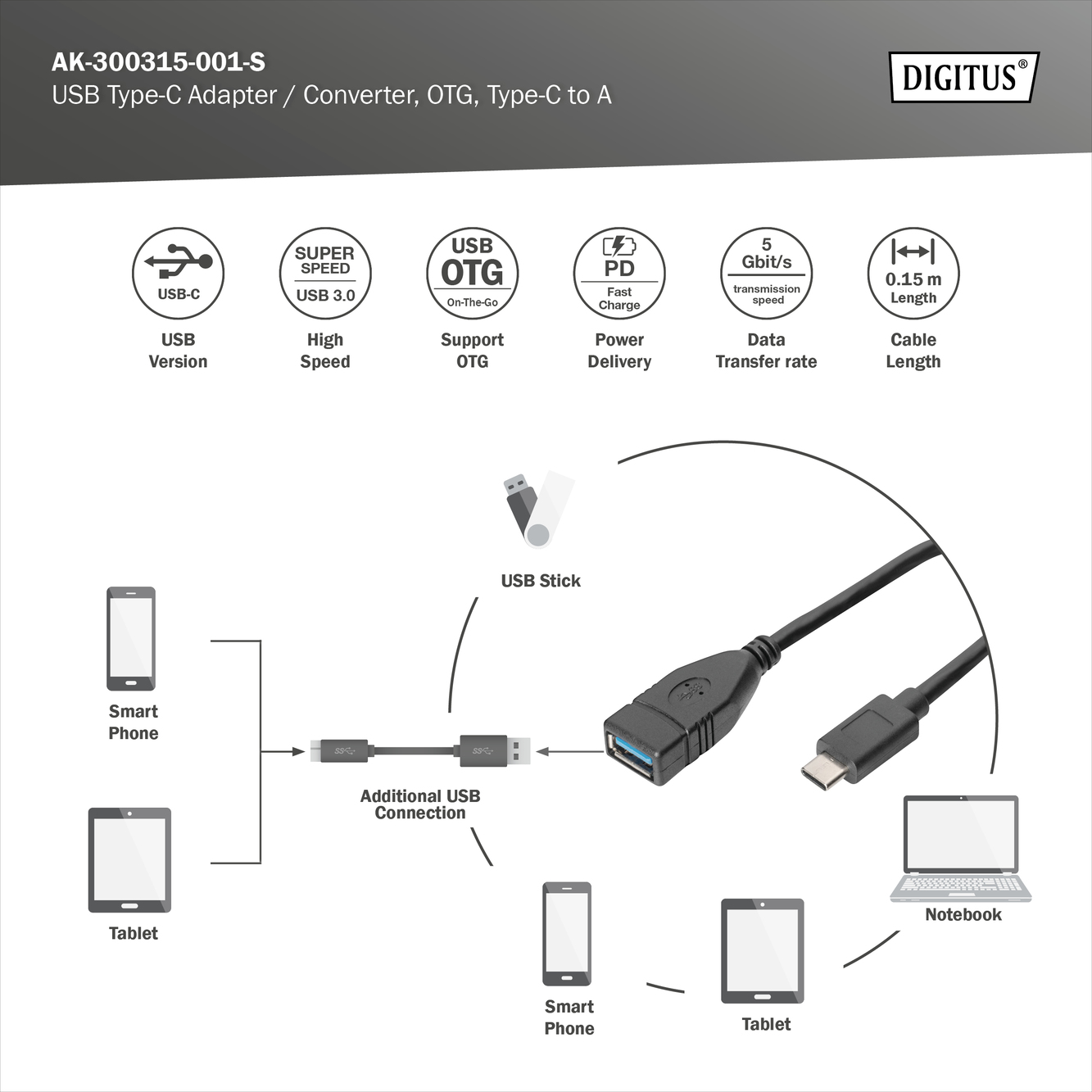 USB-C - USB-A-adapter/-omzetter, OTG, 0,15 m - Afbeelding 5