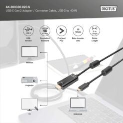 USB-C 3.2 Gen2 adapter / omvormkabel, USB-C - HDMI - Afbeelding 7