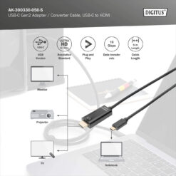 USB-C 3.2 Gen2 adapter / converter kabel, USB-C naar HDMI - Afbeelding 7