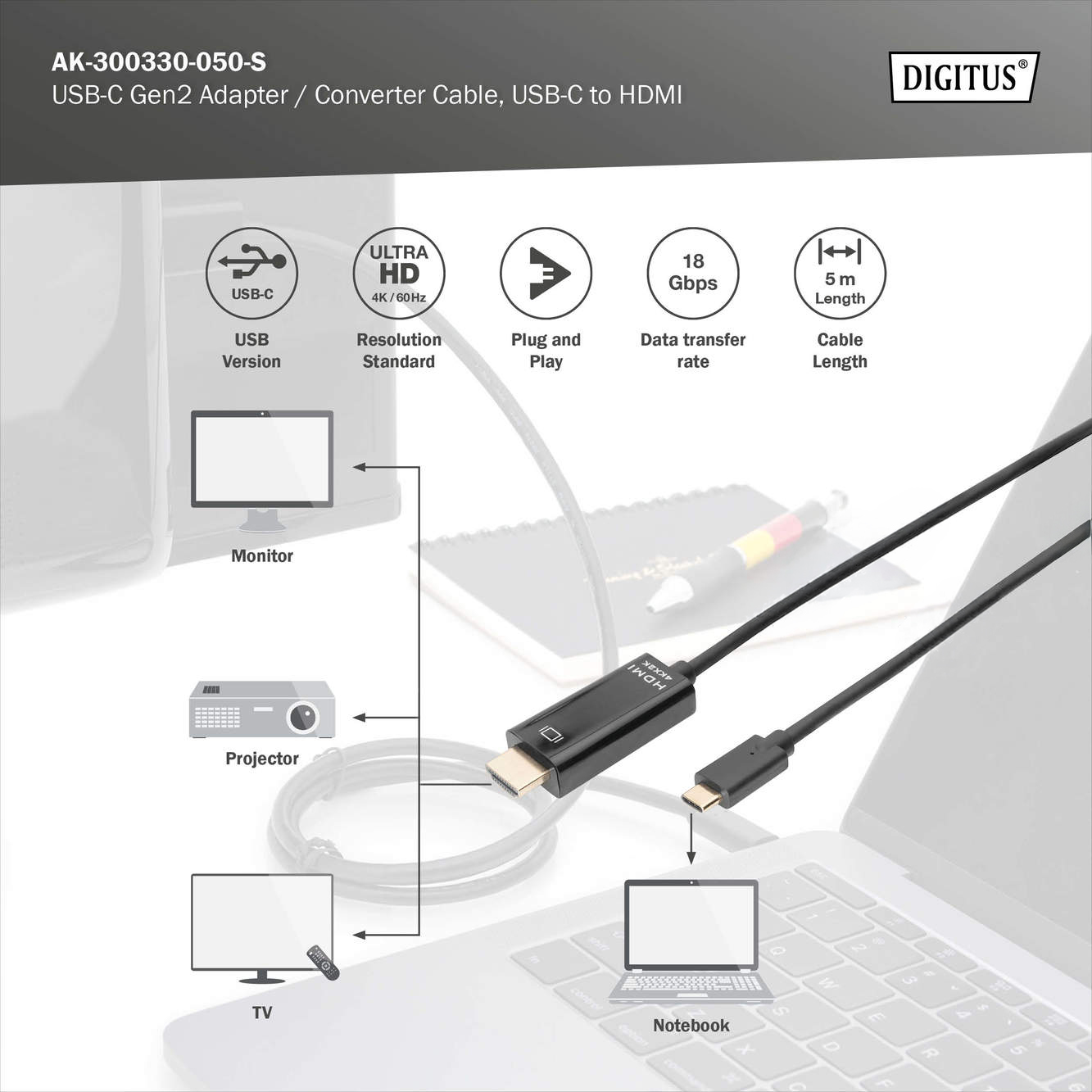 USB-C 3.2 Gen2 adapter / converter kabel, USB-C naar HDMI - Afbeelding 7