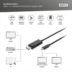 USB Typ C <=> DisplayPort bidirectionele adapterkabel - Afbeelding 4