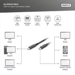 USB-C 4 Gen3 - USB-C-verbindingskabel, 1m - Afbeelding 4