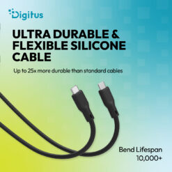 USB siliconenkabel, USB4 versie 2.0, USB 80Gbps, 0,5m, zwart - Afbeelding 6