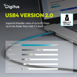USB siliconenkabel, USB4 versie 2.0, USB 80Gbps, 1,5 m, zwart - Afbeelding 7