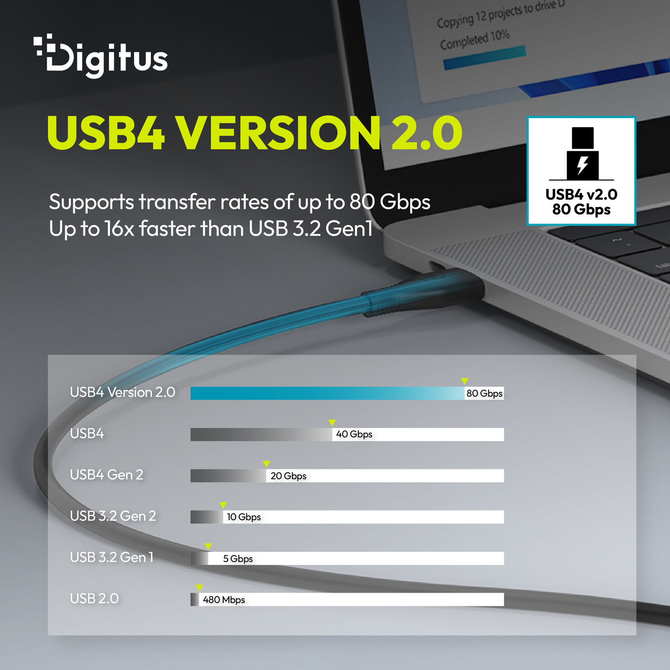 USB siliconenkabel, USB4 versie 2.0, USB 80Gbps, 1,5 m, zwart - Afbeelding 7