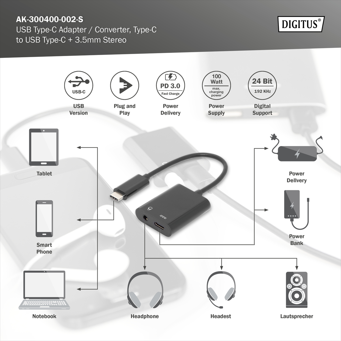USB-C adapter / converter, USB-C naar USB-C + 3,5 mm aansluiting - Afbeelding 9