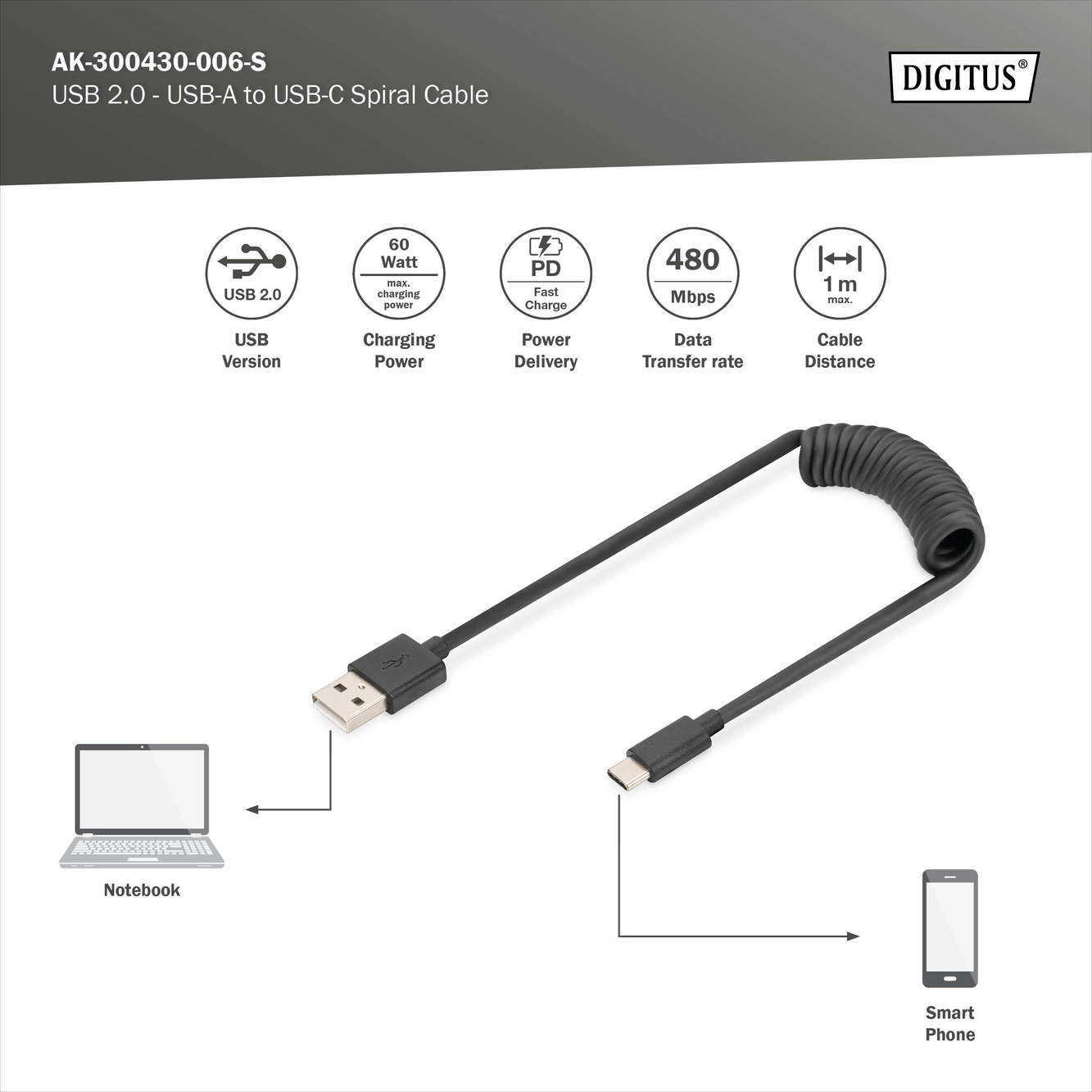 USB-A - USB-C spiraalkabel, 1m - Afbeelding 7
