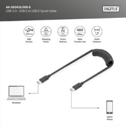 USB-C - USB-C spiraalkabel, 1m - Afbeelding 6