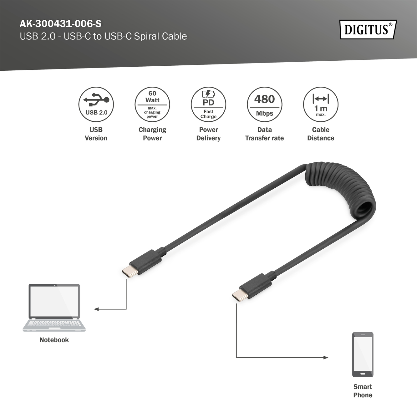 USB-C - USB-C spiraalkabel, 1m - Afbeelding 6