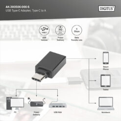 USB-C adapter, USB-C - USB-A - Afbeelding 10