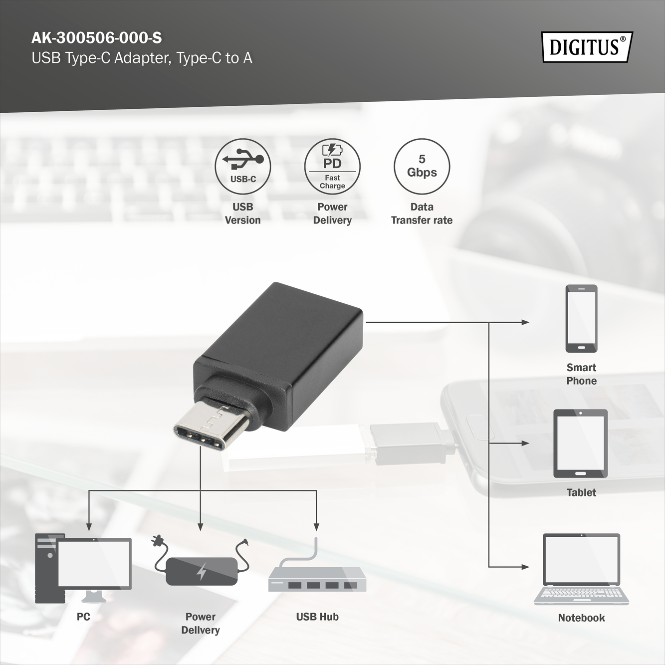 USB-C adapter, USB-C - USB-A - Afbeelding 10