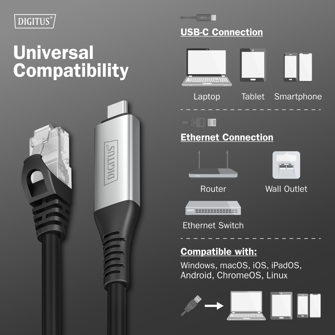 USB-C - RJ45 Ethernetkabel, 1Gbit/s, 15m - Afbeelding 5