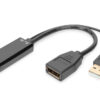 4K HDMI-adapter - HDMI naar DisplayPort