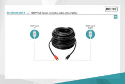 HDMI High Speed verbindingskabel, met versterker - Afbeelding 3