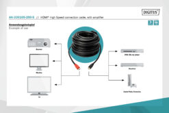 Alternative view of HDMI High Speed verbindingskabel, met versterker